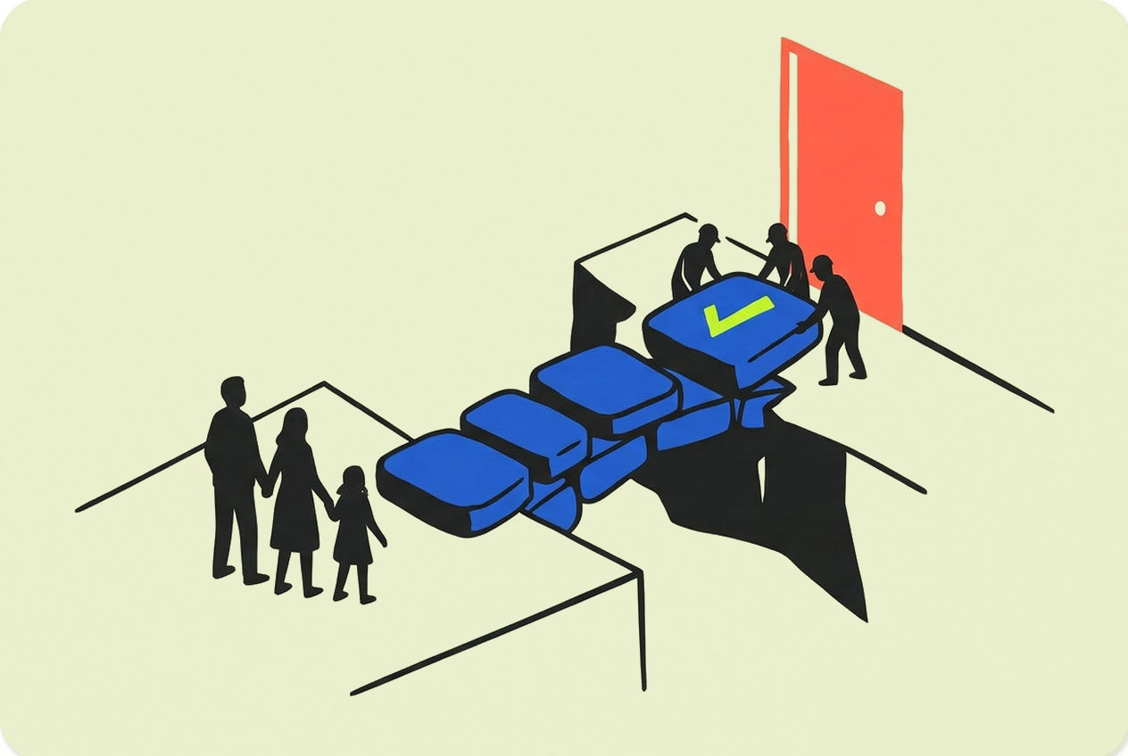 Open enrollment checklist for employers: from plan decision to first day of coverage
